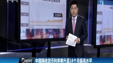财经夜行线 人社部:年内将正式启动养老金投资运营 161025