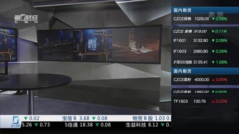 财经夜行线 财经夜行线20160329