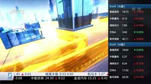 财经中间站 财经中间站20160620