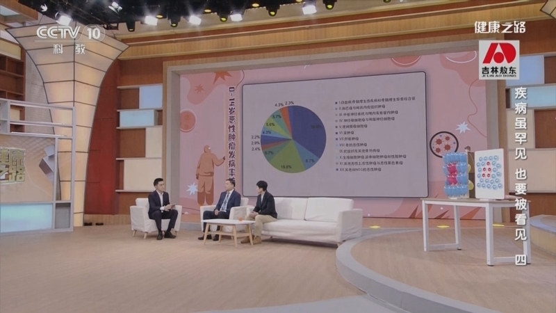 健康之路 《健康之路》 20230225 疾病虽罕见 也要被看见（四）