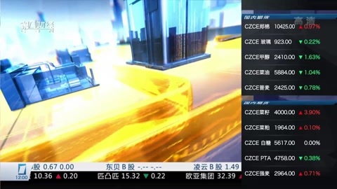 财经中间站 财经中间站20160407