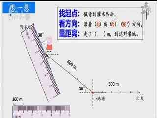 名师公开课 《位置与方向《二》》授课教师：臧辰辰