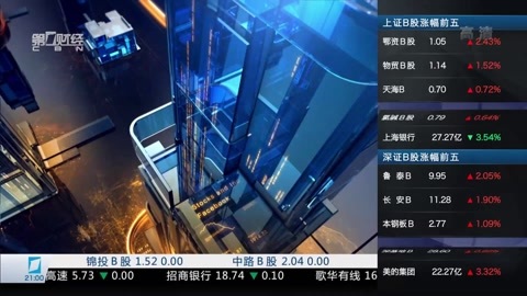 财经夜行线 财经夜行线20161124