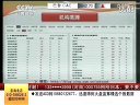 赢在起点 2011 赢在起点 110725