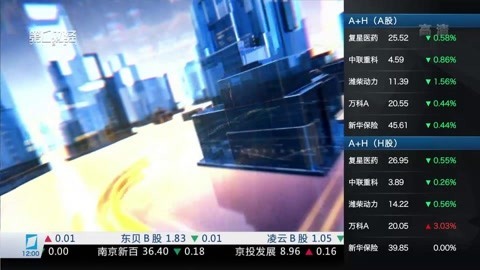 财经中间站 财经中间站20170208