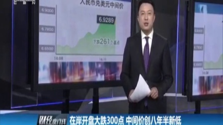 财经夜行线 五因素导致中国创纪录的债牛被终结 161215
