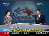 新闻30分 《新闻30分》 20151221