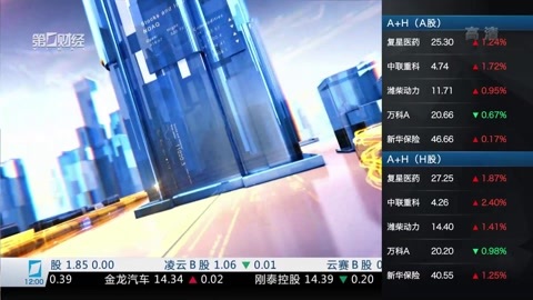 财经中间站 财经中间站20170210