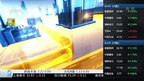 财经中间站 财经中间站20161223