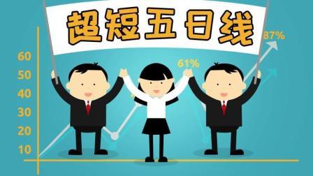 红K财经小课堂 超短五日线