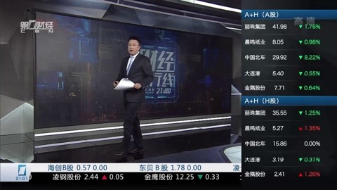 财经夜行线 财经夜行线20160527