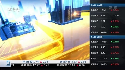 财经中间站 财经中间站20160616