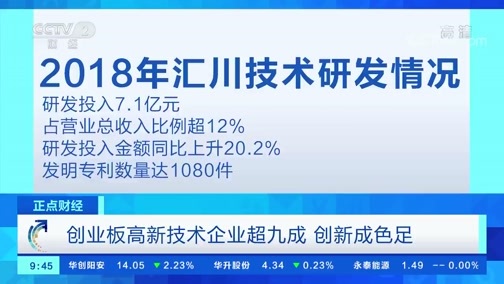 中国财经报道 《正点财经》 20191029 09:00
