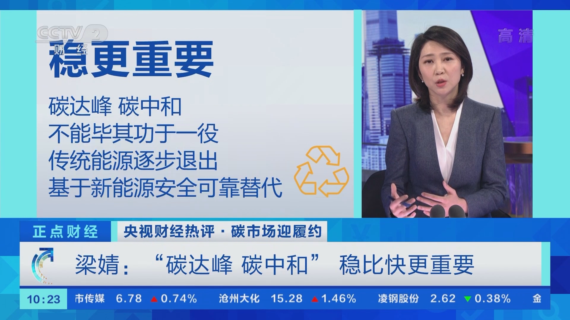 《正点财经》 20211213 10:00