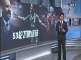 天下足球 《天下足球》 20140407