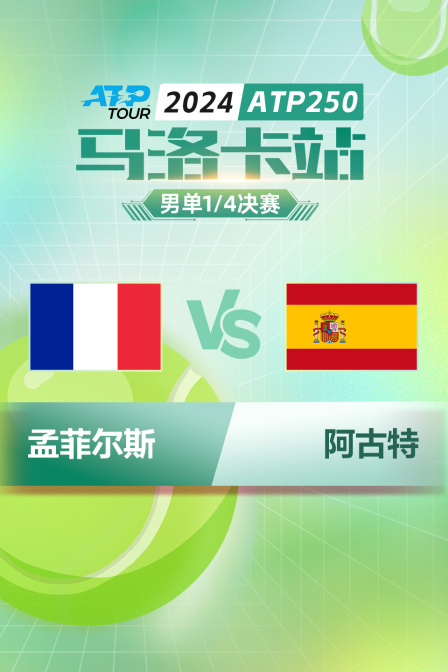 2024ATP250马洛卡站 男单1/4决赛 孟菲尔斯VS阿古特 海报