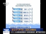 新闻直播间 《新闻直播间》 20151229 03:00