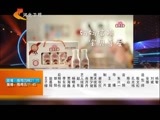 明星同乐会 《明星同乐会》 20160602 风华绝代更有情——刘晓庆