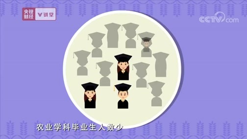 中国经济大讲堂 《央视财经V讲堂》 20190525 农业学科毕业生的就业之路究竟怎么样？