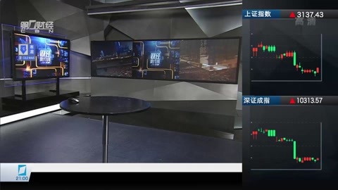 财经夜行线 财经夜行线20161221