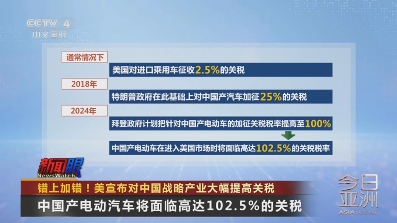 今日亚洲 《今日亚洲》 20240514
