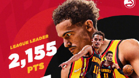 NBA热辣资讯 特雷杨常规赛总得分王