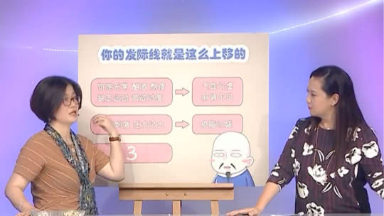 X诊所. 守住发量不脱发！