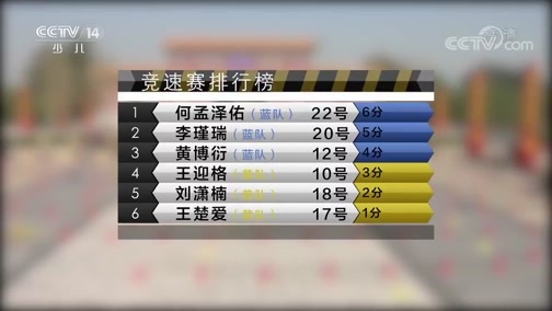 英雄出少年 《英雄出少年》 20200329