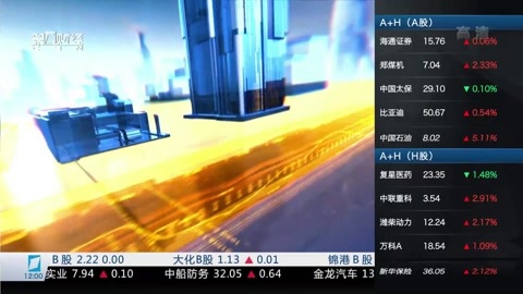 财经中间站 财经中间站20161221