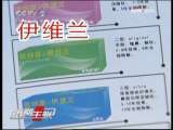 消费主张 美容针 你敢打吗？