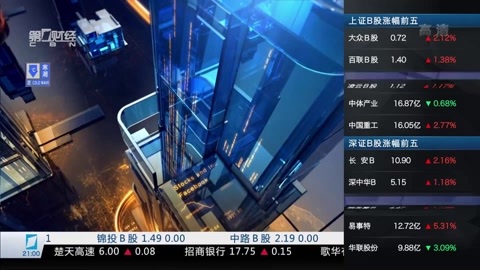 财经夜行线 财经夜行线20161226