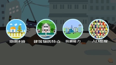 自然灾害自救指南 地震破坏程度与哪些因素有关