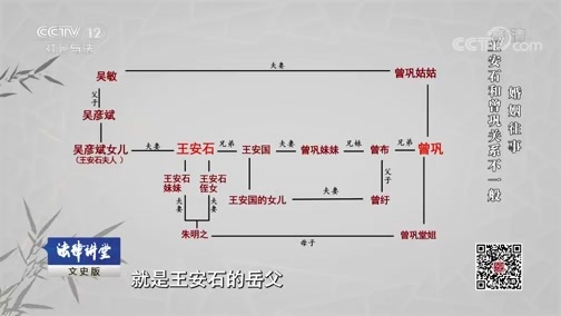法律讲堂 《法律讲堂(文史版)》 20190209 婚姻往事·王安石和曾巩关系不一般