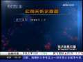 经济信息联播 经济信息联播 2009-04-05