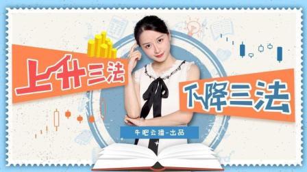 沐有话说 大盘2652有新低? 这个技术形态告诉你别慌!