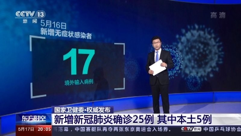 《东方时空》 20210517