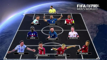 国际足坛辣报 334阵型！FIFA年度最佳阵：梅罗、莱万领衔，哈兰德入选