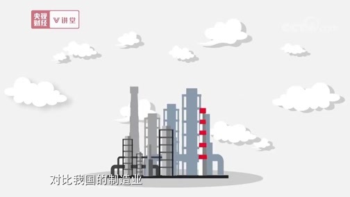 中国经济大讲堂 《央视财经V讲堂》 20190430 制造业 咱还差点啥？