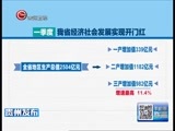 贵州新闻联播 《贵州新闻联播》 20170418