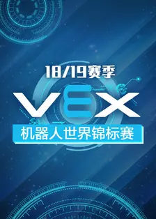 《18/19赛季 VEX机器人世界锦标赛》剧照海报