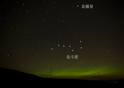 北斗七星在哪个方向图片