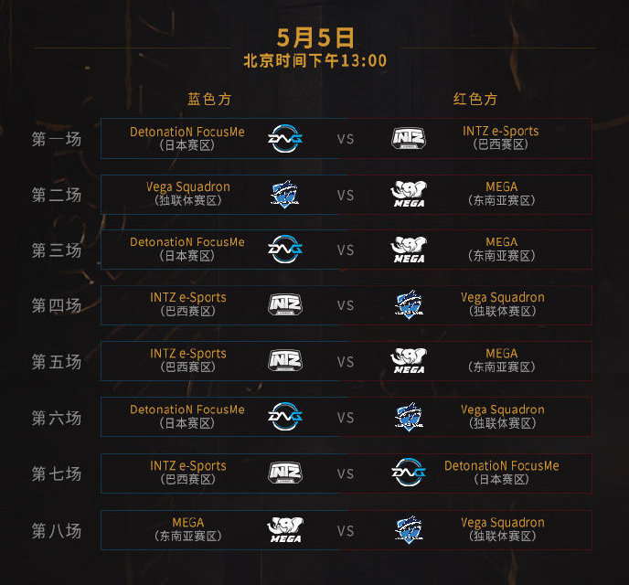 msi今日赛程谁能拿下b组头名