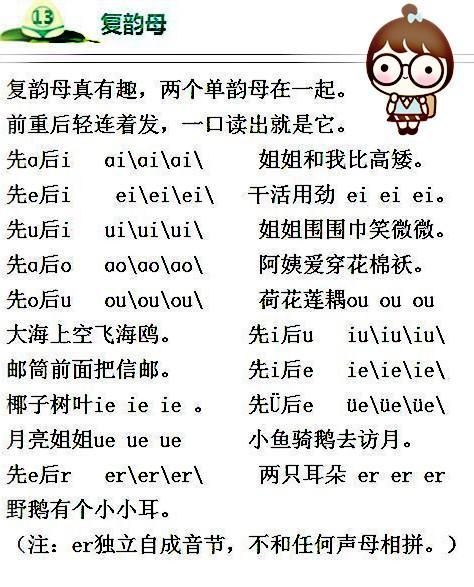 拼音打字问题!在线等!不拖到明天! 拼音打字