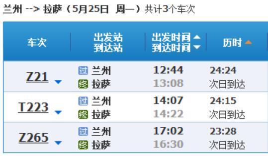 之的是以下三趟火車: z21,始發北京西,過蘭州終到拉薩; z265,始發廣州