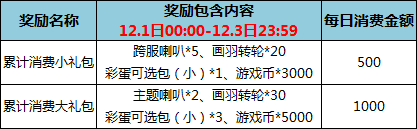 触动touch最新活动