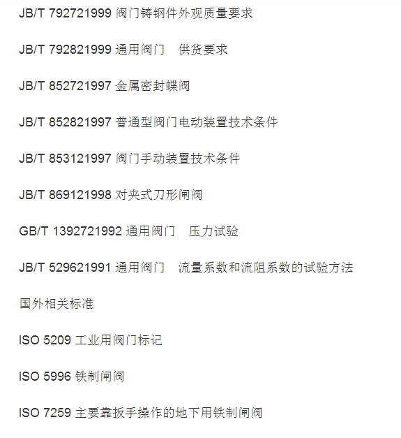 闸阀与球阀：选择生产厂家指南