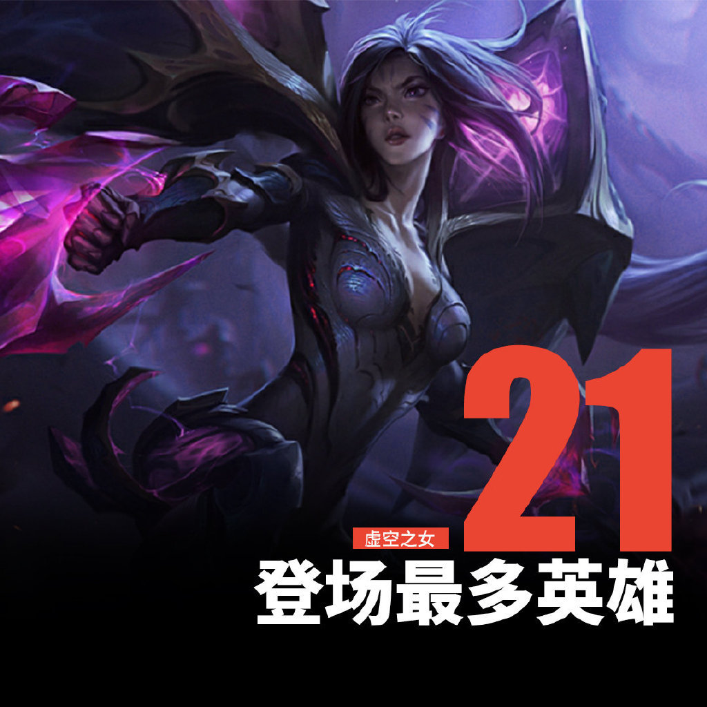 [玩加出品] lpl春季赛第三周最数据:lwx拿下赛季首个五杀