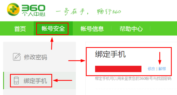 360帐号是通用的,解绑方法都一样.