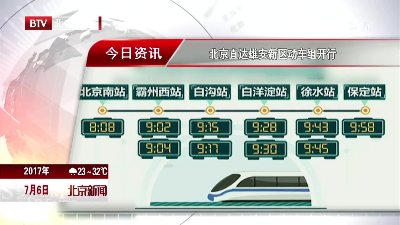 北京开往雄安新区动车首发 耗时约80分钟