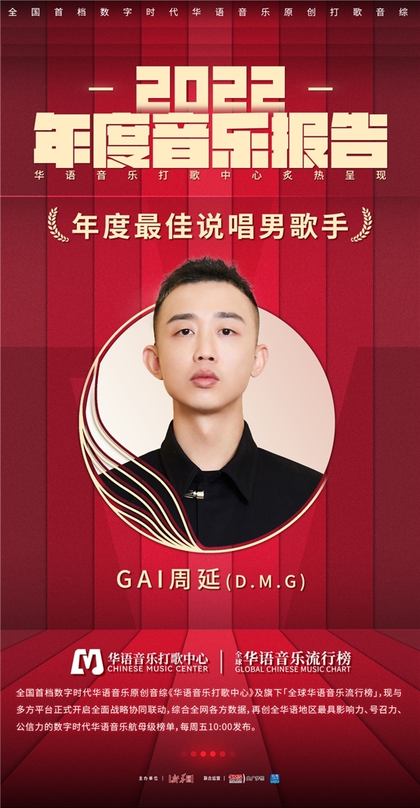 GAI周延连续四年任乐堡啤酒代言人 市场热度与商业价值稳居行业TOP1 - 360娱乐,你开心就好